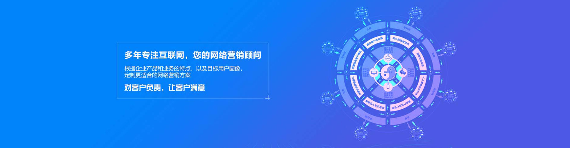 土默特左旗sem外包